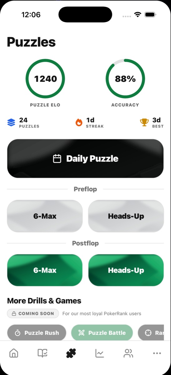 PokerRank puzzles screen with puzzle Elo, accuracy, a daily puzzle, and preflop and postflop practice